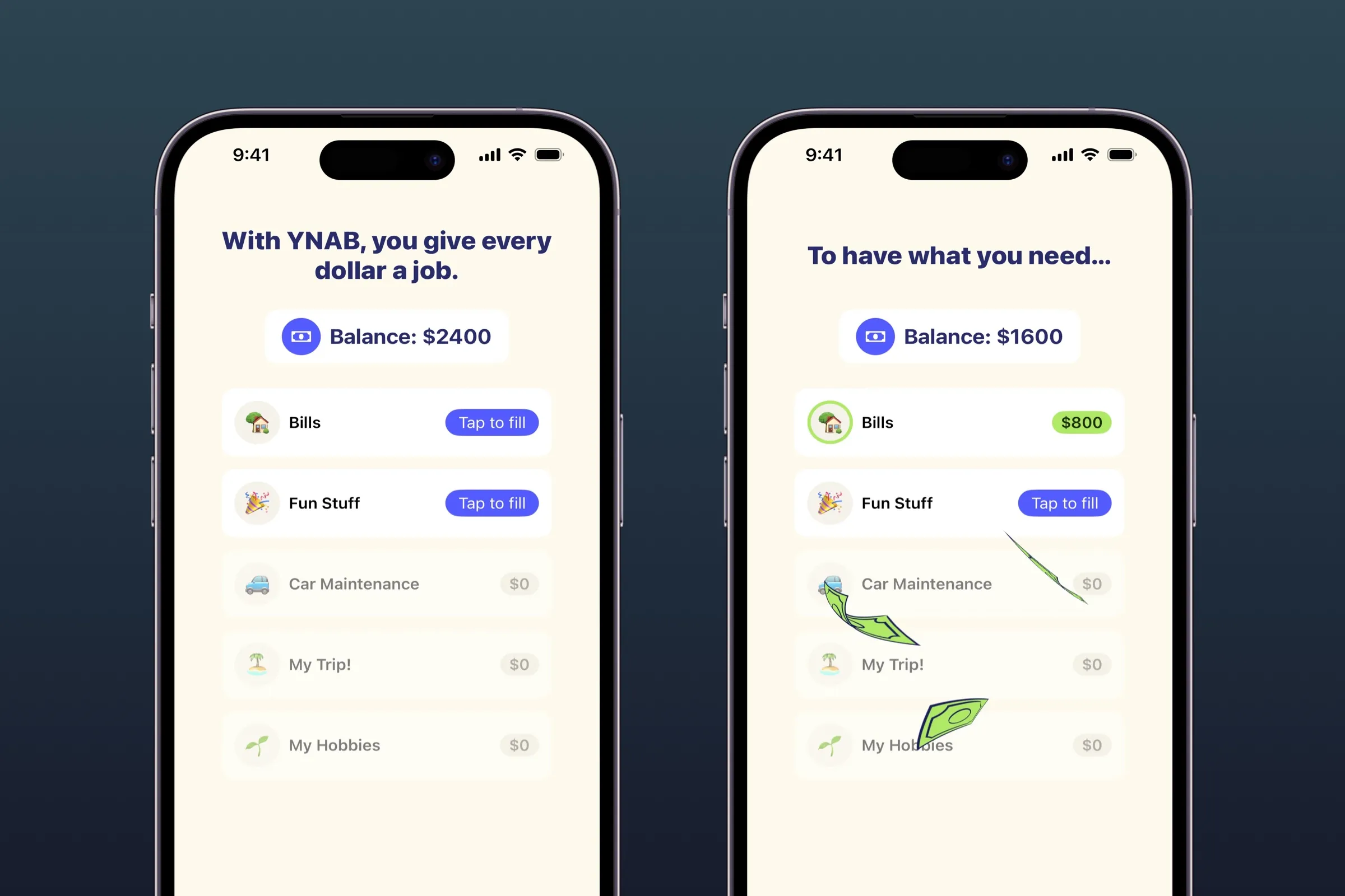 YNAB proxies their Aha! moment effectively.