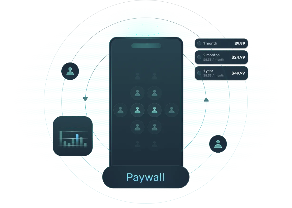 Overview Revenue Attribution