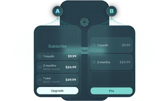 Data-validated user experience