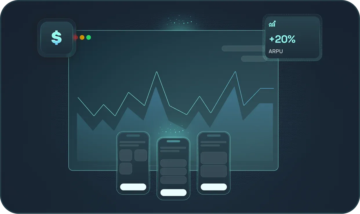 Analyze the entire flow