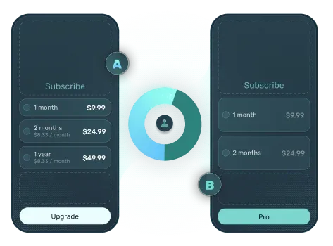 Faster A/B testing  and iteration